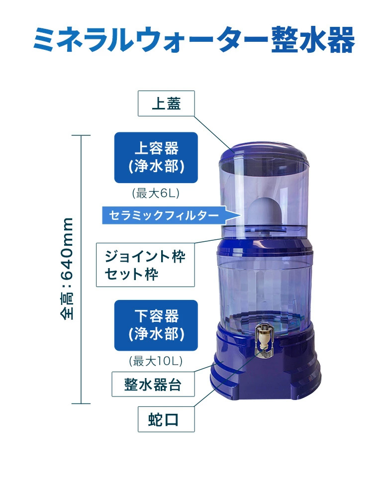 ビコウのしずく 100ml入り 整水器 ミネラル水 Bikouのしずく ミネラル