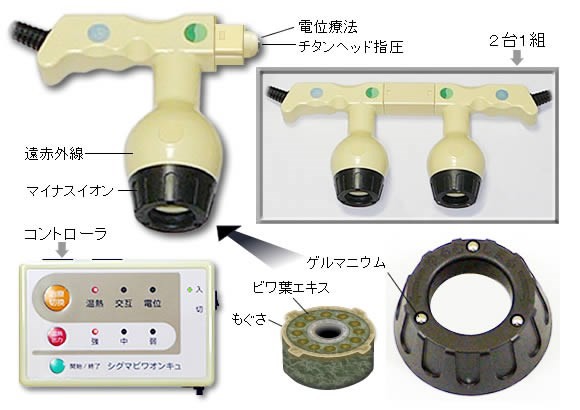 シグマビワオンキュセット 温灸器 ビワ温灸 ツボ押し 血行促進 もぐさ