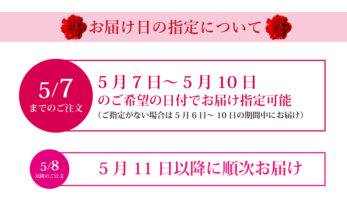 お届け日の指定について