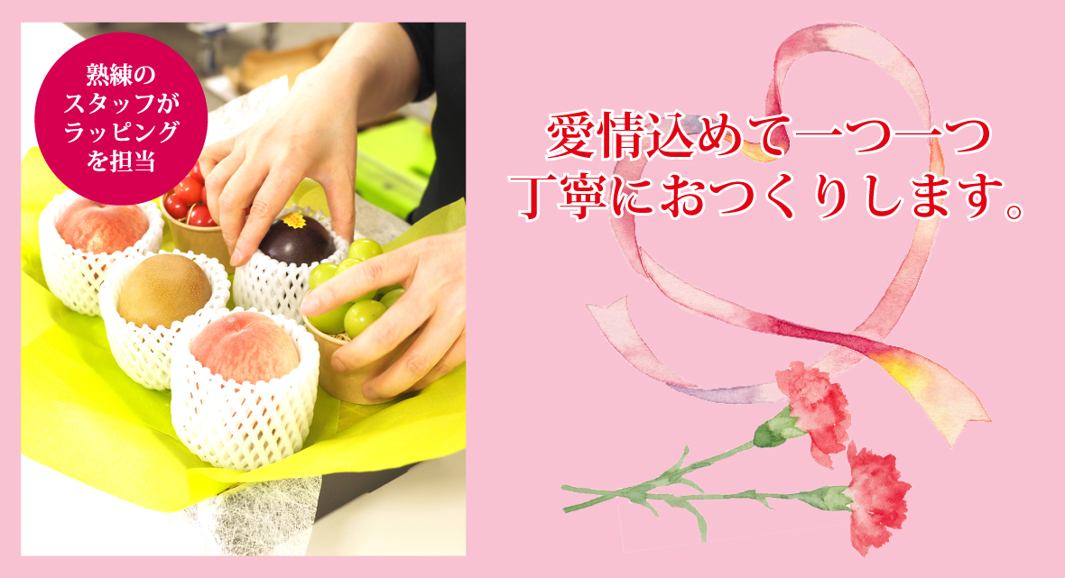 ラッピングについて