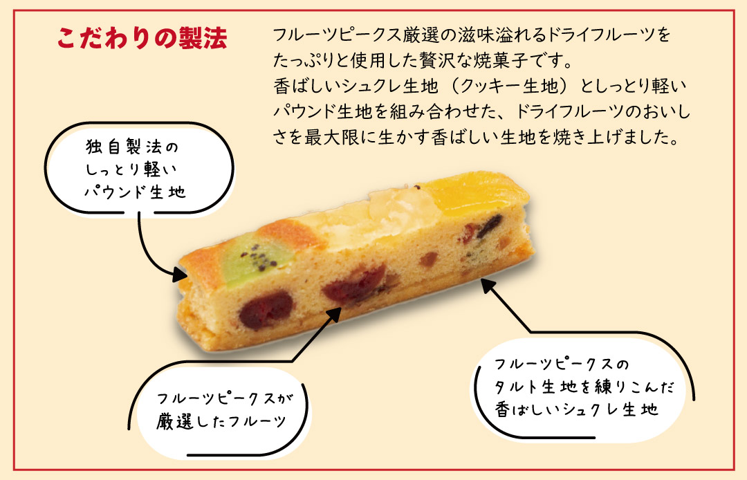 フルーツピークス フルーツブランシュ こだわりの製法