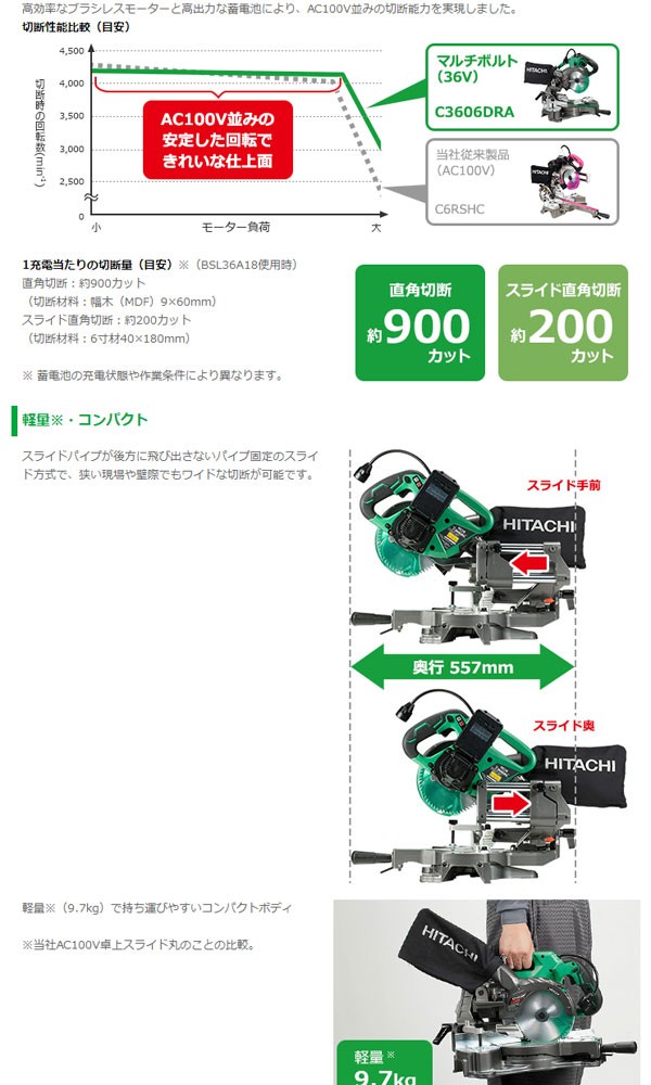 日立工機 C3606DRA(XP) コードレス卓上丸のこ 36V(電池・充電器・ケース付) : c3606draxp : 株式会社青木金物 - 通販  - Yahoo!ショッピング