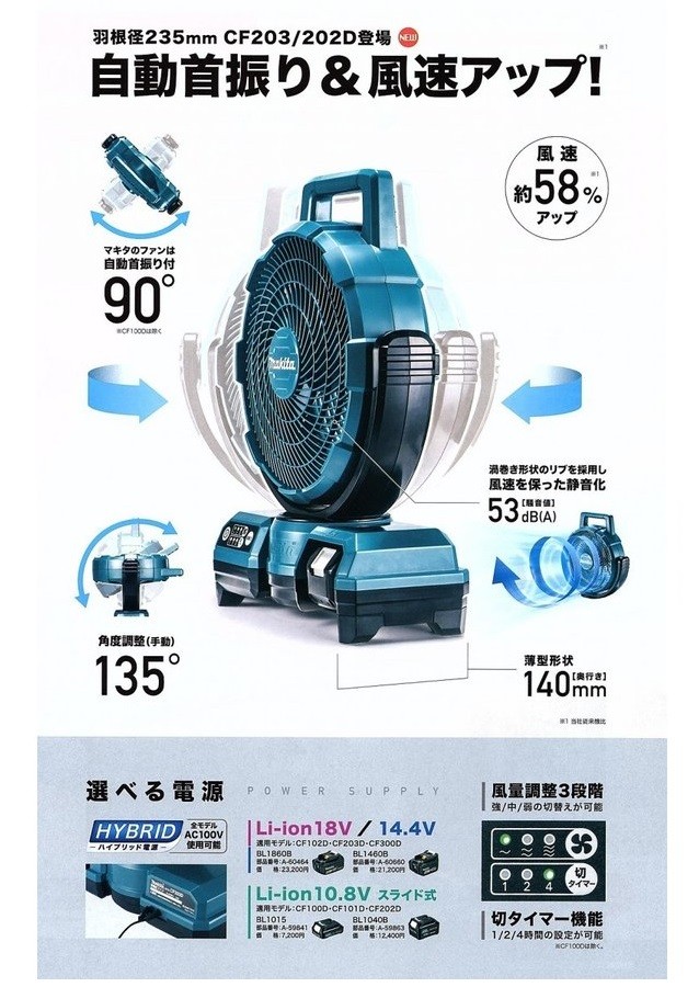 マキタ電動工具　充電式ファン　CF203DZ　18V/14.4V　青　本体のみ（バッテリー・充電器別売）