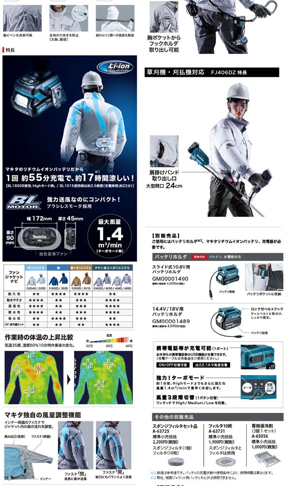 マキタ マキタ電動工具 FJ205DZ(LL) 充電式ファンジャケット