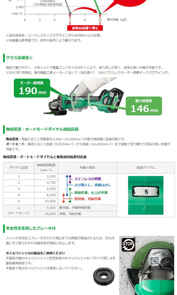 日立工機 G3610DA(NN) コードレスディスクグラインダ 100mm・36V 日立工機 G3610DA(NN) コードレスディスクグラインダ 100mm・36V