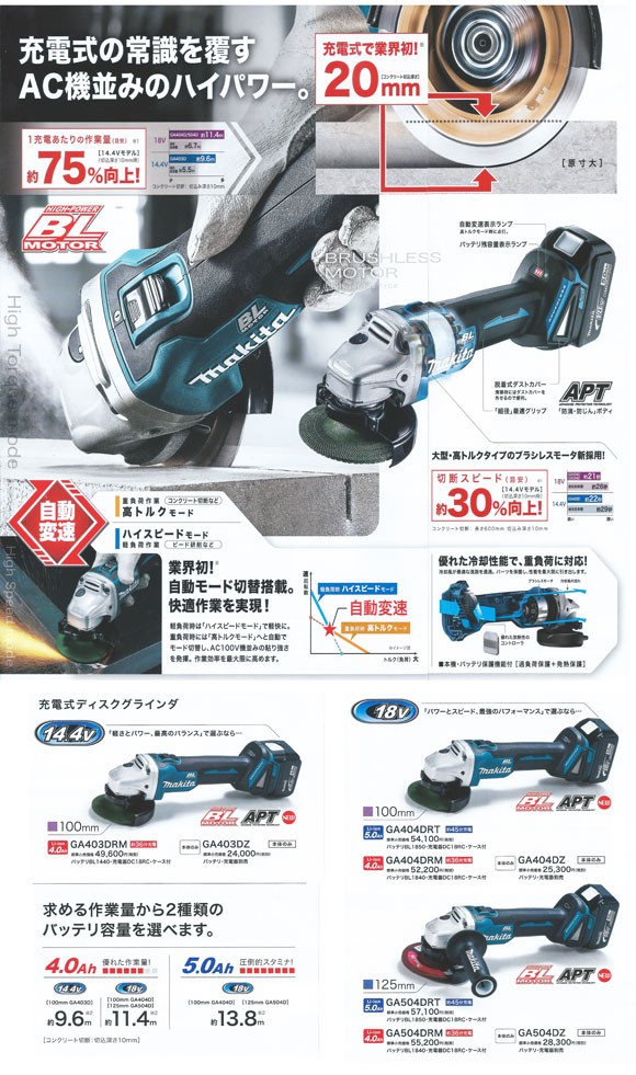 マキタ マキタ電動工具 充電式ディスクグラインダ 100mm 14.4V GA403DZ 