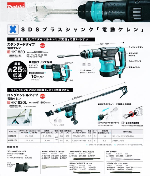 マキタ電動工具 電動ケレン HK1820L (SDSプラスシャンク)ロング 