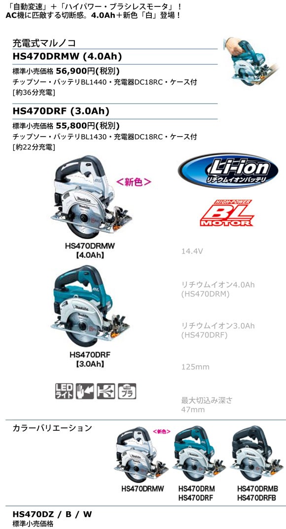 マキタ マキタ電動工具 充電式マルノコ 125mm 14.4V 4.0ah