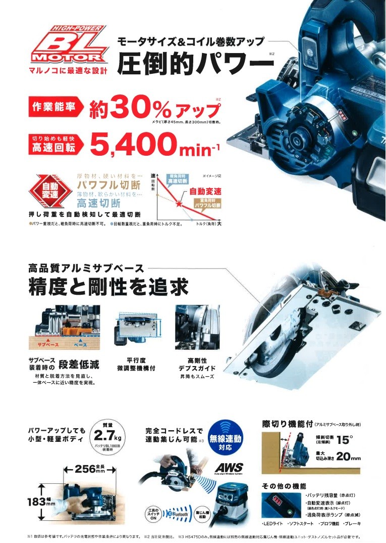 マキタ電動工具 125mm充電式マルノコ HS474DZ 18V 青 本体・鮫肌