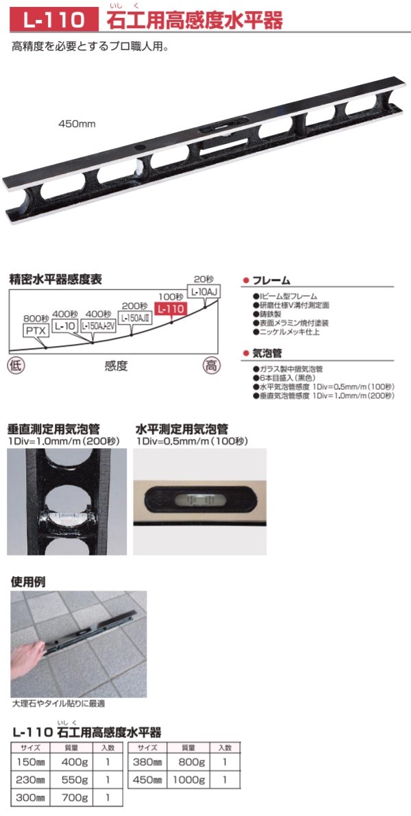 ナチュラ KOD 石工用高感度水平器 L110230MM