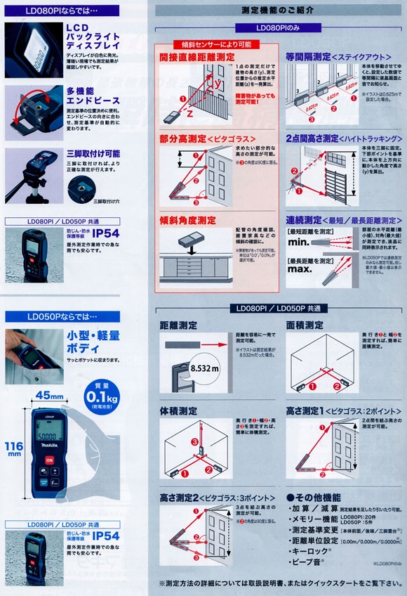 マキタ マキタ電動工具 レーザー距離計 高機能タイプ 傾斜