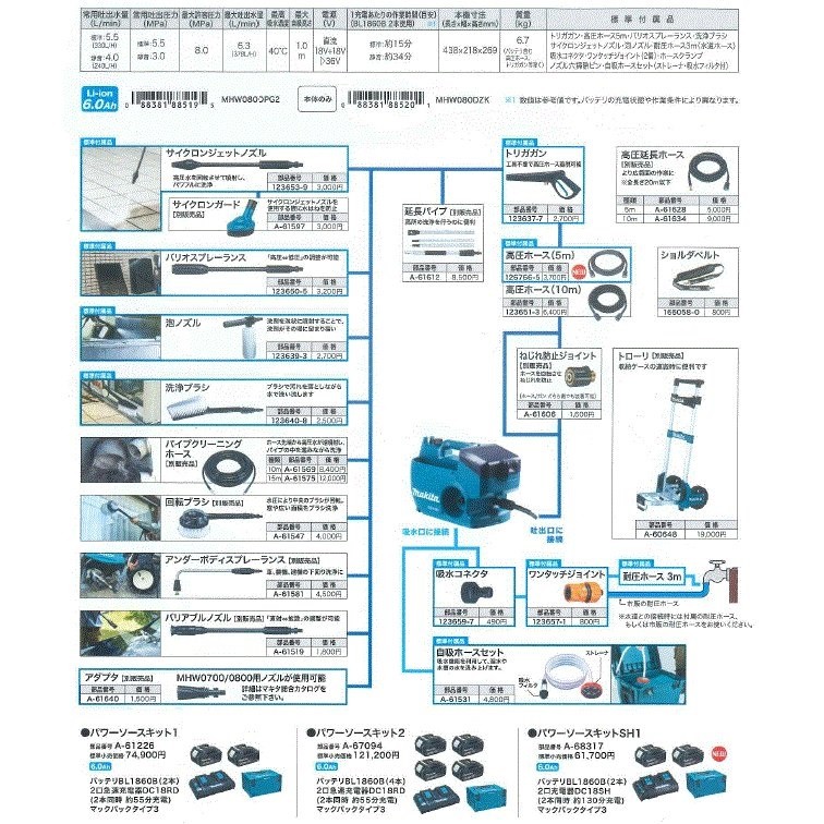 マキタ 充電式高圧洗浄機 MHW080DZK 取説あり マキタ（makita） マキタ電動工具 充電式高圧洗浄機 MHW080DZK 18V+18V