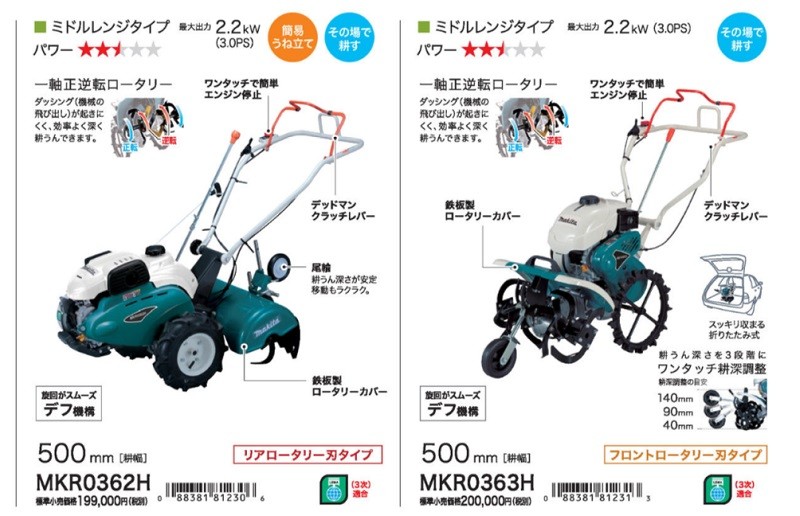 マキタ電動工具 エンジン管理機 MKR0363H ミドルレンジタイプ フロントロータリー刃タイプ : mkr0363h : 株式会社青木金物 - 通販  - Yahoo!ショッピング