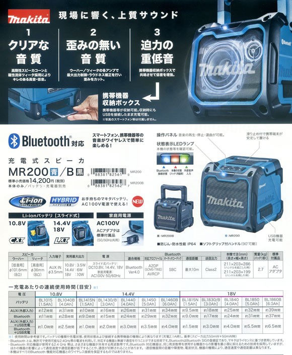 マキタ電動工具 充電式スピーカ MR200 (青)(10.8V・14.4V・18V・100V用