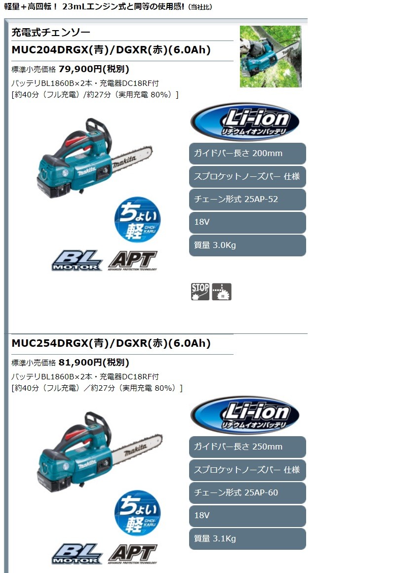 マキタ電動工具 充電式チェンソー MUC204DGXR 赤 200mm 18V 6.0Ah