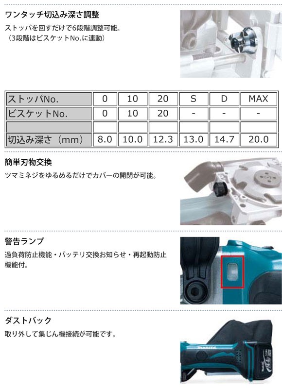 マキタ電動工具 充電式ジョイントカッタ 14.4V PJ140DRF（バッテリ1個・充電器・ケース付） :PJ140DRF:株式会社青木金物 - 通販  - Yahoo!ショッピング