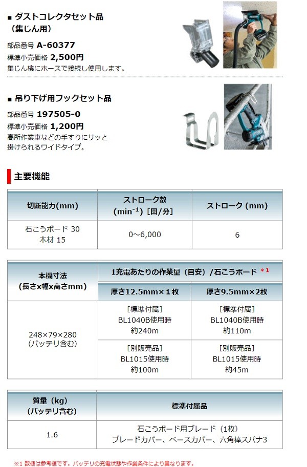 マキタ電動工具 充電式ボードカッタ SD100DSMX 10.8V 4.0Ah（バッテリ2