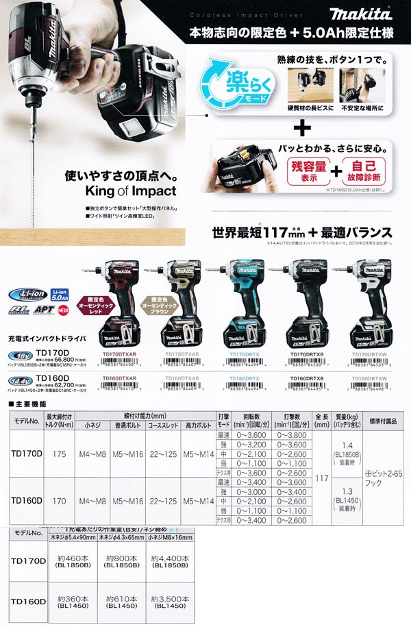 マキタ マキタ電動工具 充電インパクトドライバー TD170DRTXB 黒