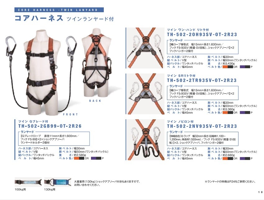 藤井電工 安全帯 コアハーネス ツイン ワン・ハンド リトラ付 TH-502 