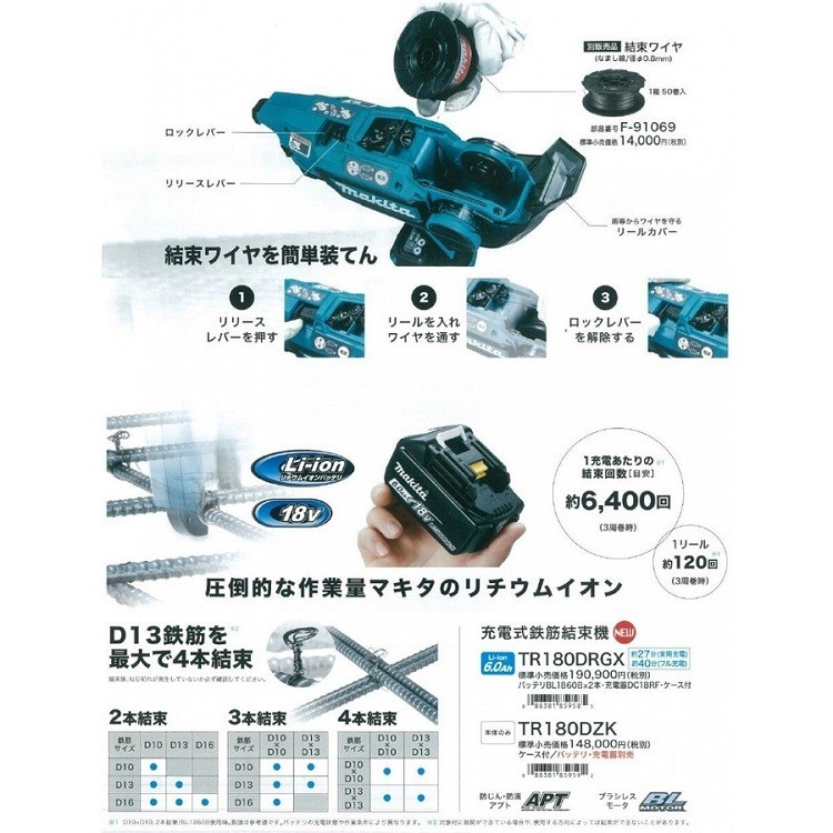 マキタ マキタ電動工具 充電式鉄筋結束機 TR180DRGX （バッテリ2本 