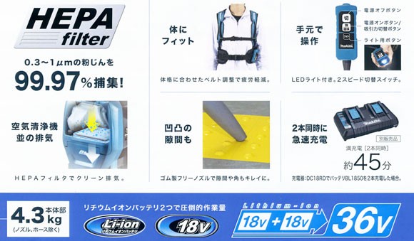 マキタ（makita） マキタ電動工具 充電式背負いクリーナ VC260DZ 本体