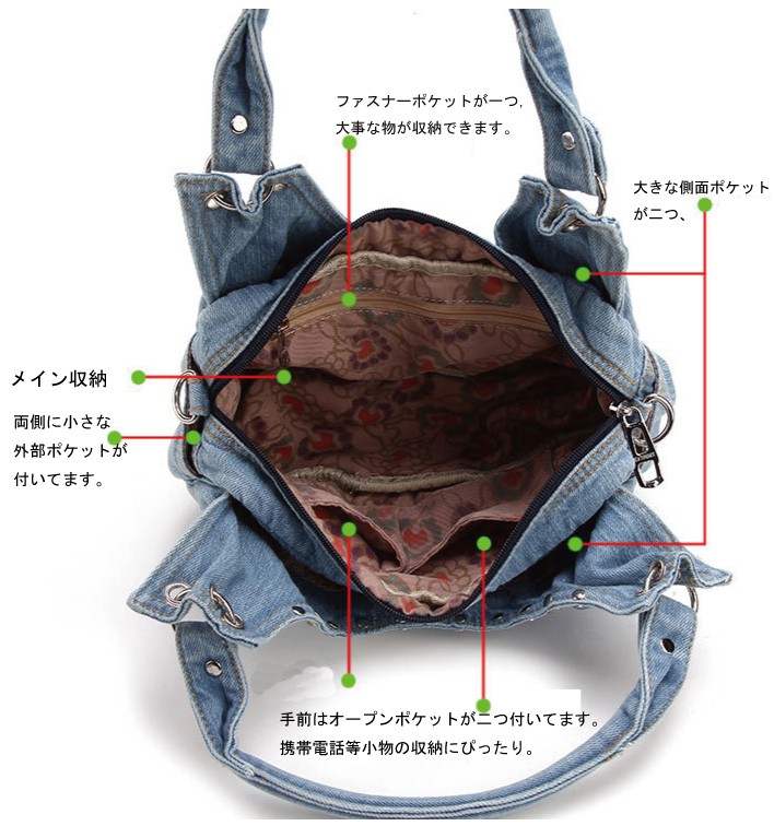 デニム3ＷＡＹショルダーバッグ