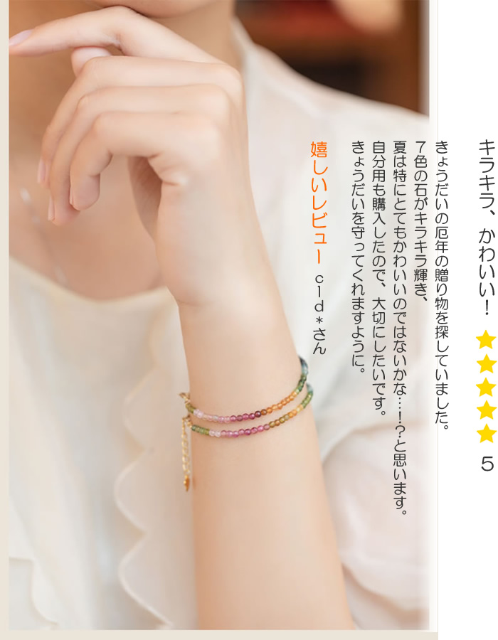 別角度イメージ