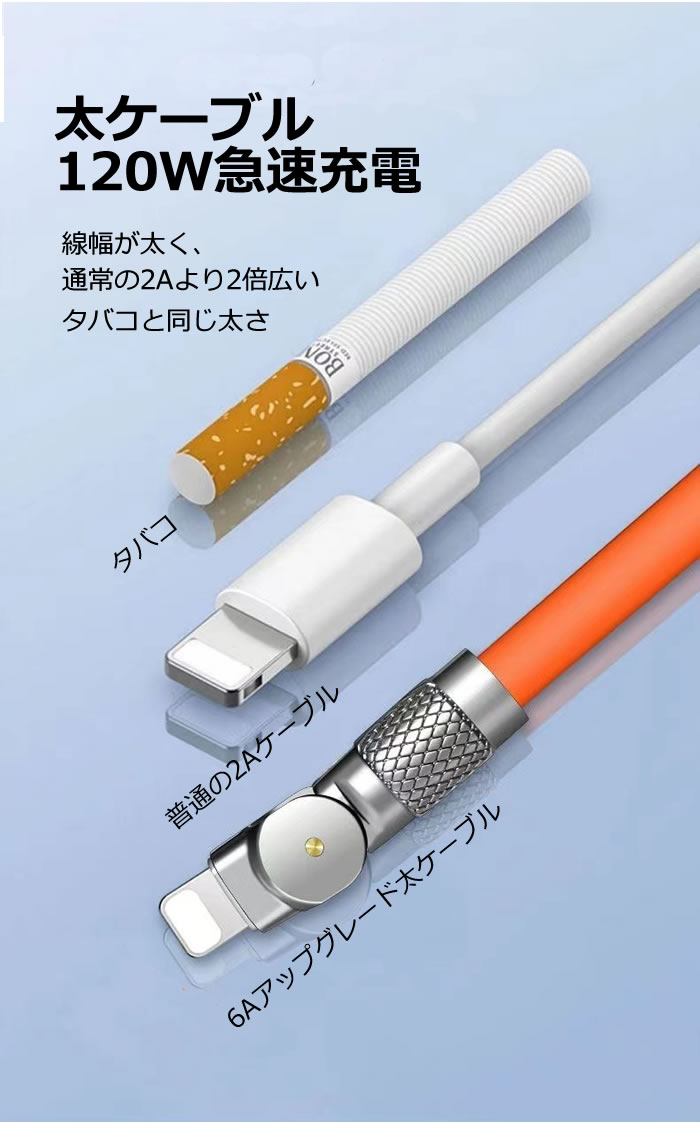 iphone充電ケーブル