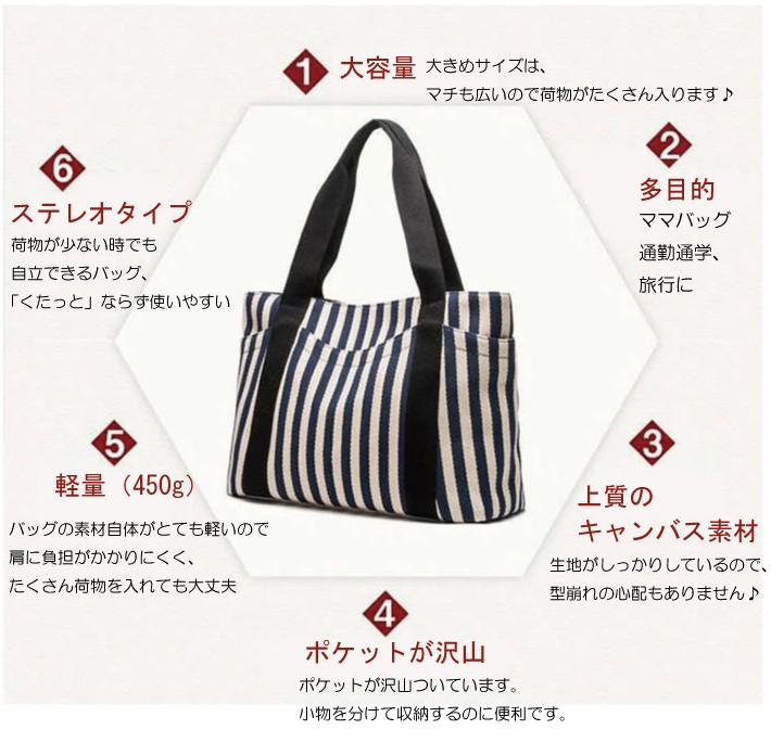 デニム3ＷＡＹショルダーバッグ