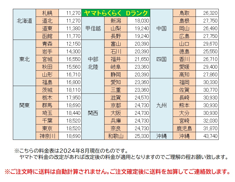中古】 コスガ家具 食器棚 ガラス扉 カントリー調 KOSUGA キッチン