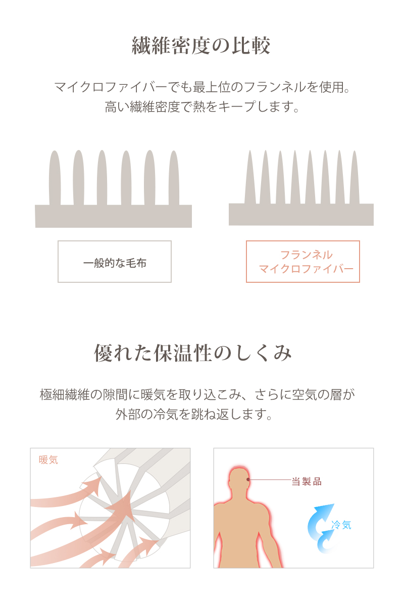 Aooka 肉厚ボリューム！毛布 3層 合わせ毛布 シングル ダブル もうふ