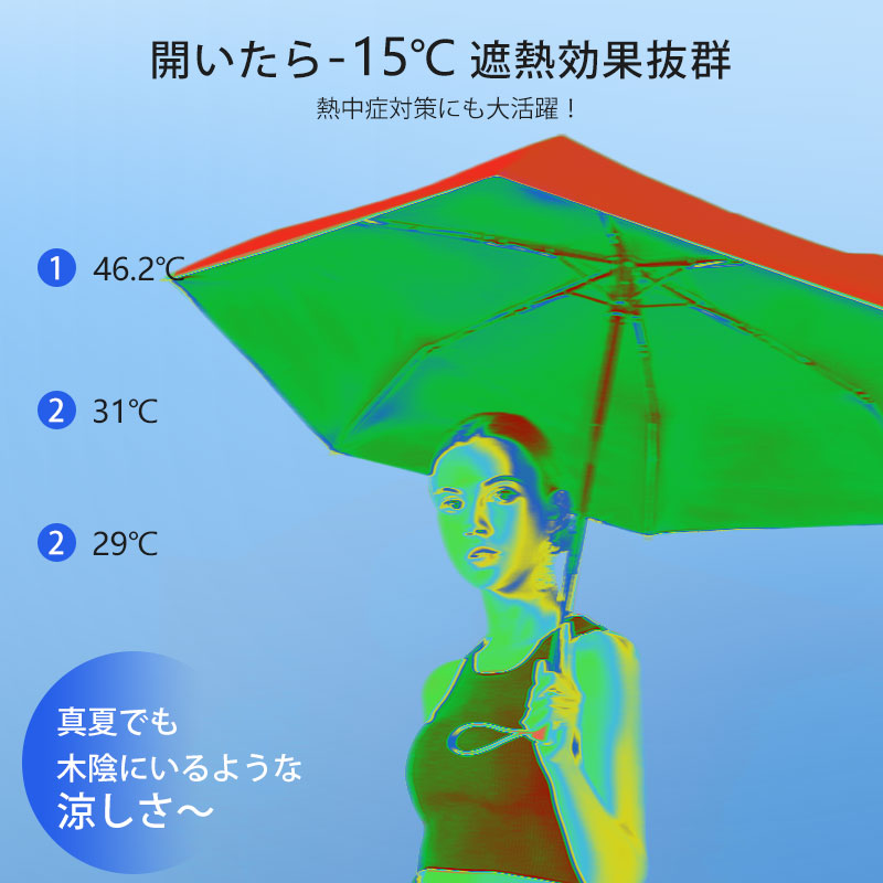 折りたたみ傘 完全遮光 遮熱 日傘 軽量 晴雨兼用 傘 UVカット UPF50+ 