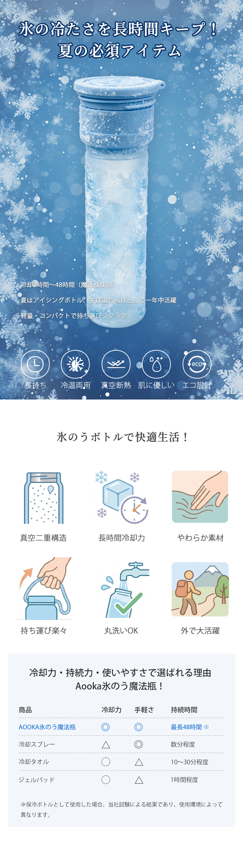 商品画像1
