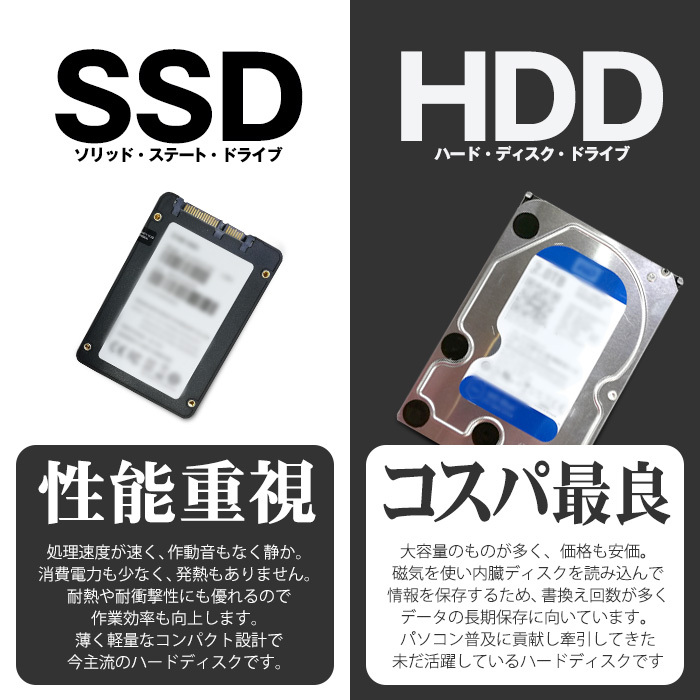 中古ノートパソコン Windows11 MicrosoftOffice2021 NEC VersaPro 第8世代 Core i5 メモリ16GB SSD512GB 15.6型 テンキー USB3.0 マルチ HDMI 無線LAN Bluetooth｜aoshiro｜09