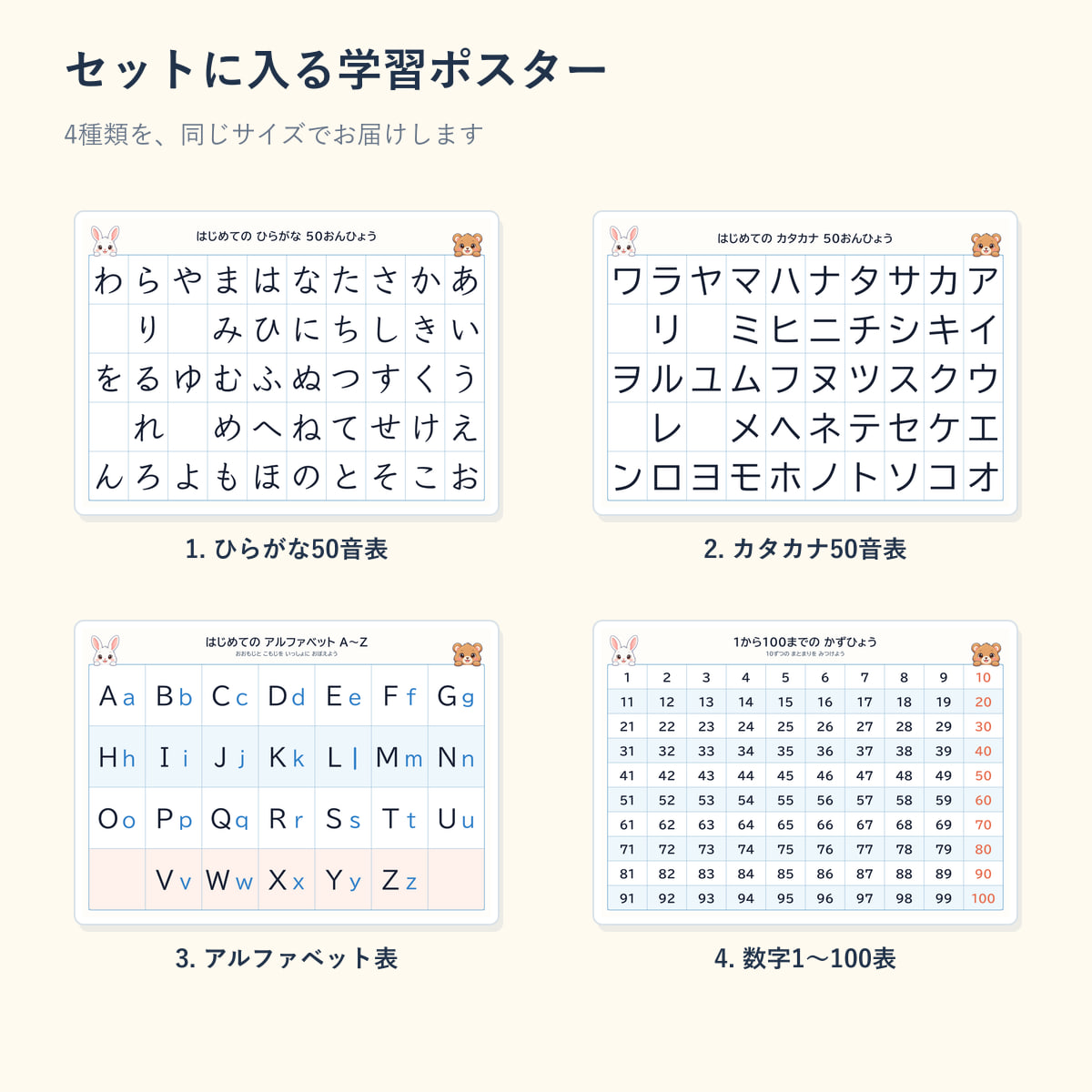 はじめての文字・数字のセット内容