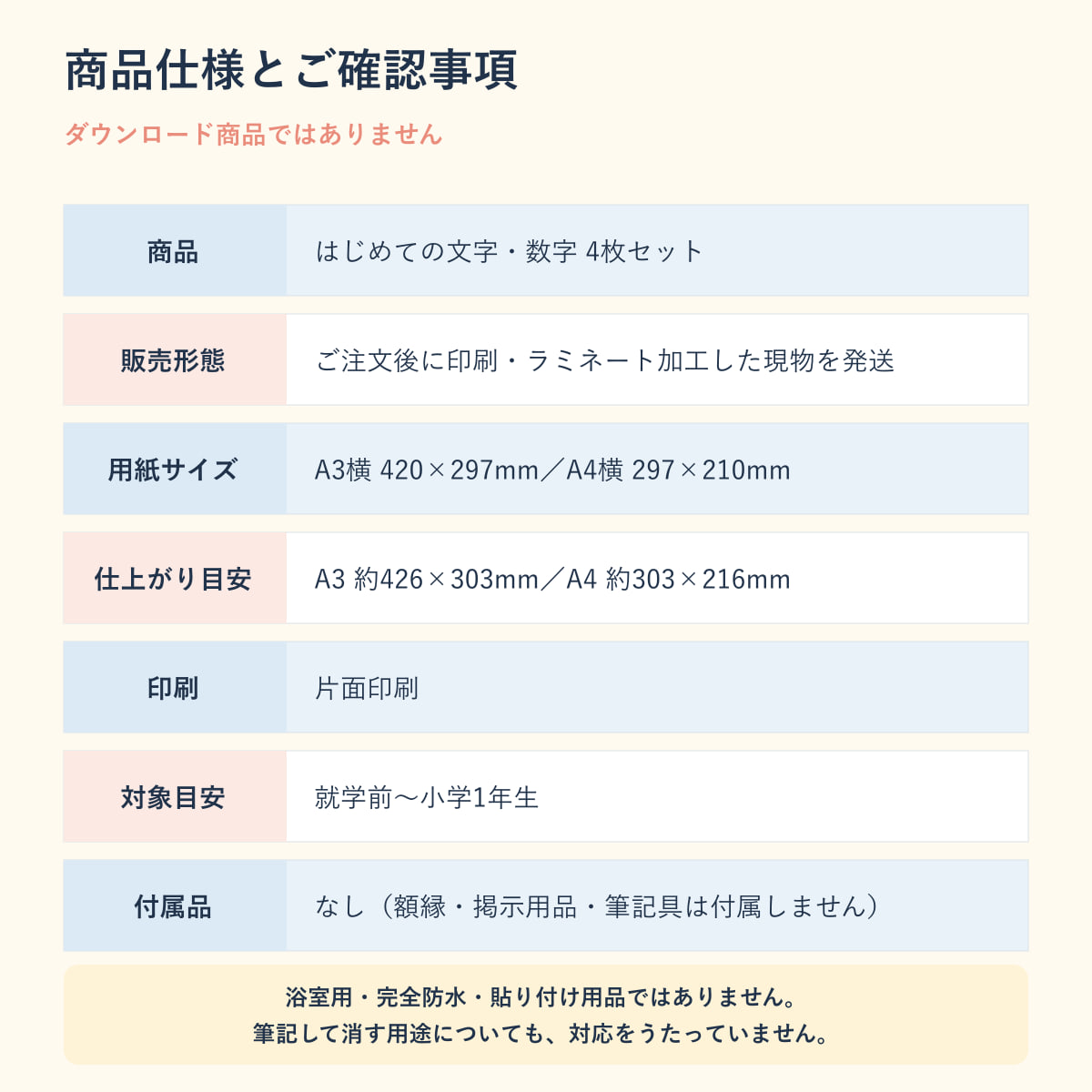 はじめての文字・数字の商品仕様