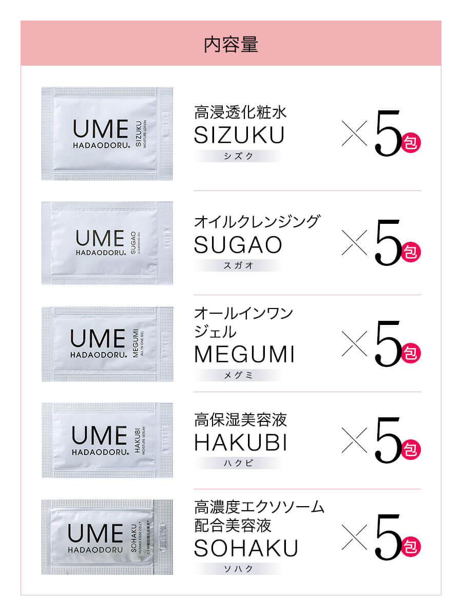 ウメハダオドル モニターセット