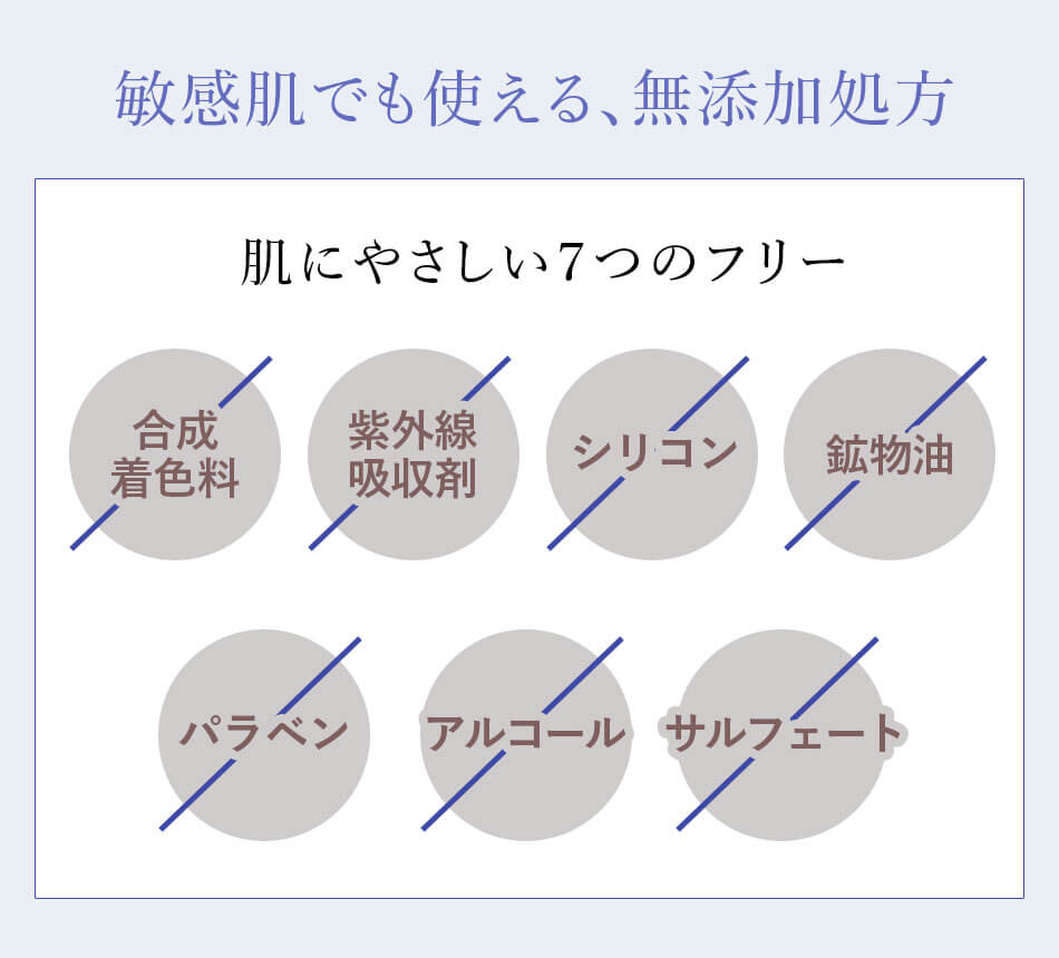 ウメハダオドル SIZUKU 化粧水 青山美肌