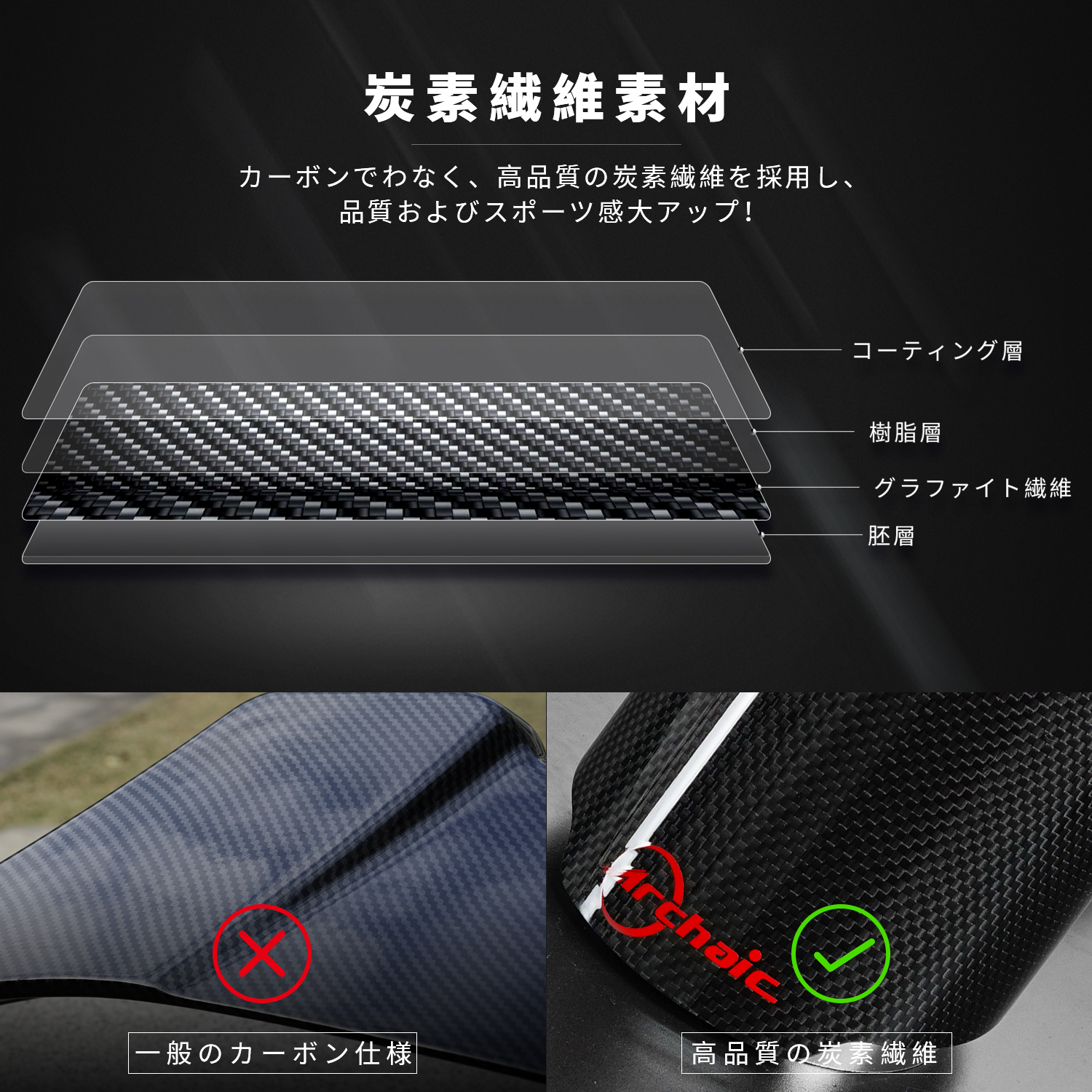 送料無料 ホンダ シビック ハッチバック FK7 マフラーカッター 排気管 外装パーツ アクセサリー 炭素繊維素材 2点セット : dk-sy-wh  : 青山雑貨屋 - 通販 - Yahoo!ショッピング