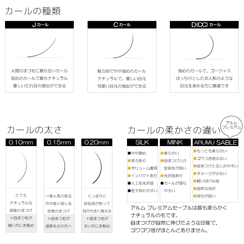 訳あり返品不可 MIX セーブル アルム プレミアム まつげエクステ 12列 選べる カール Jカール Cカール Dカール 太さ 0.10mm  0.15mm 0.20mm : 10002716 : アオイロ通販 - 通販 - Yahoo!ショッピング