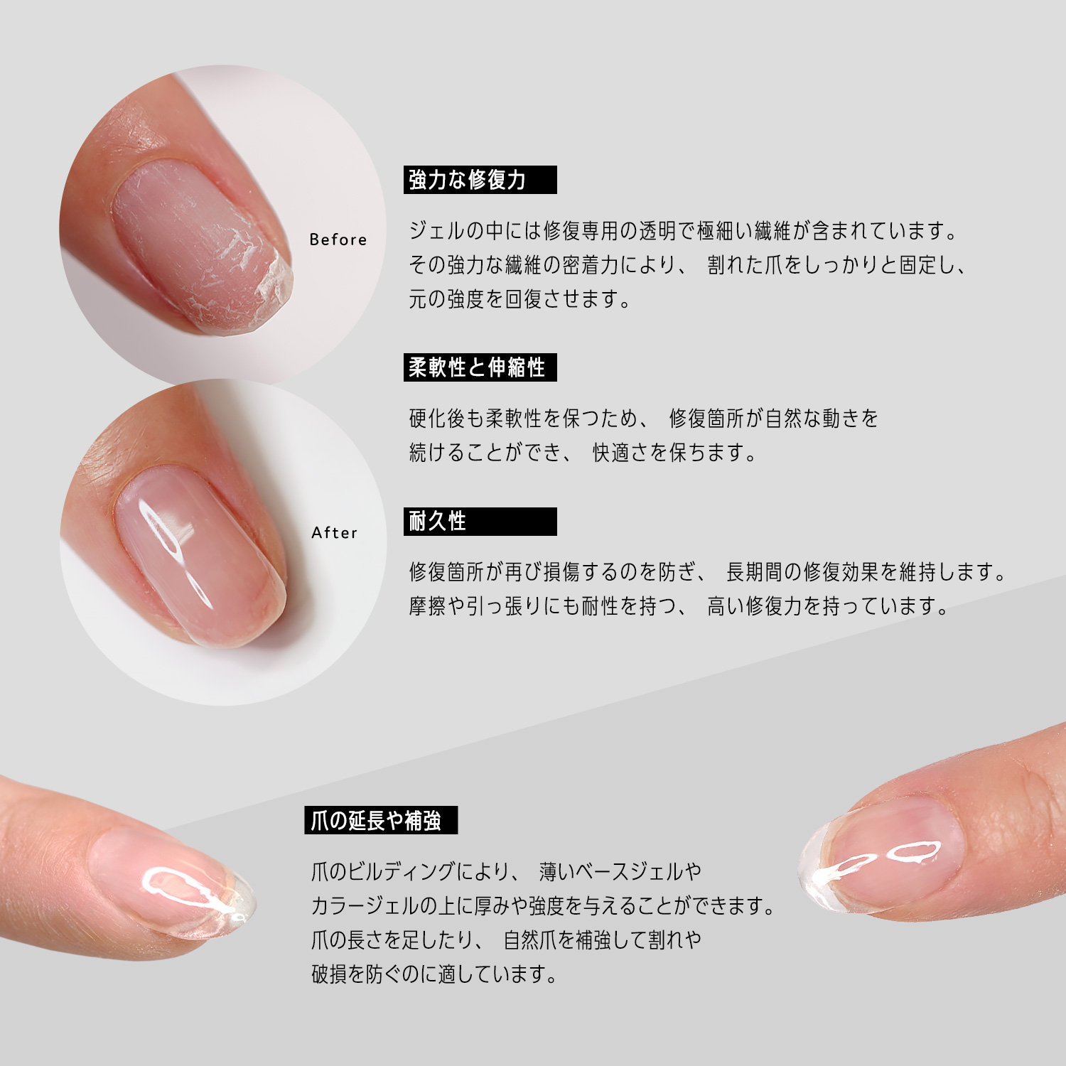 【未開封】リペアジェル　32g プロップ ファイバーリペアジェル 5g 亀裂リペア 補強 ビルダー