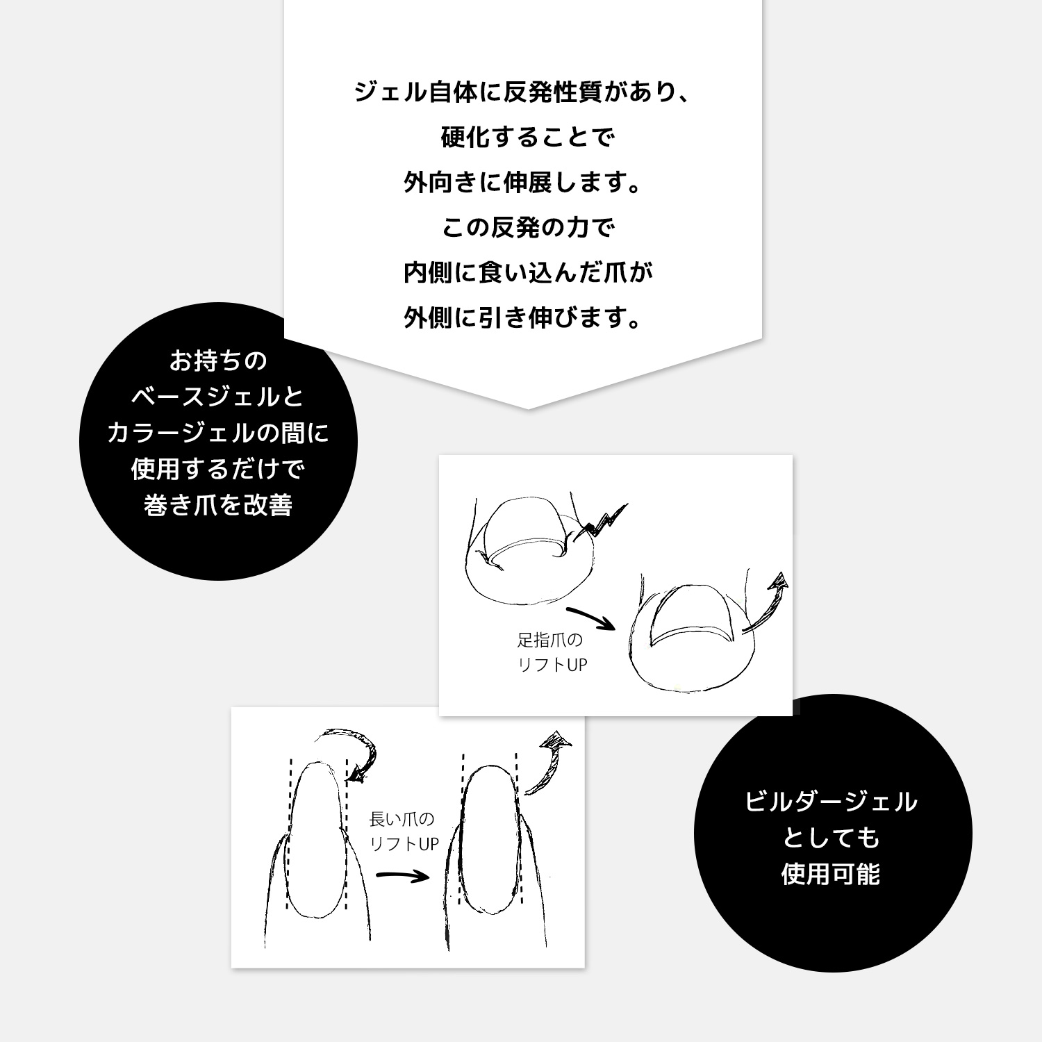 プロップ サイドアップジェル PROP GEL プロップジェル サイドUP