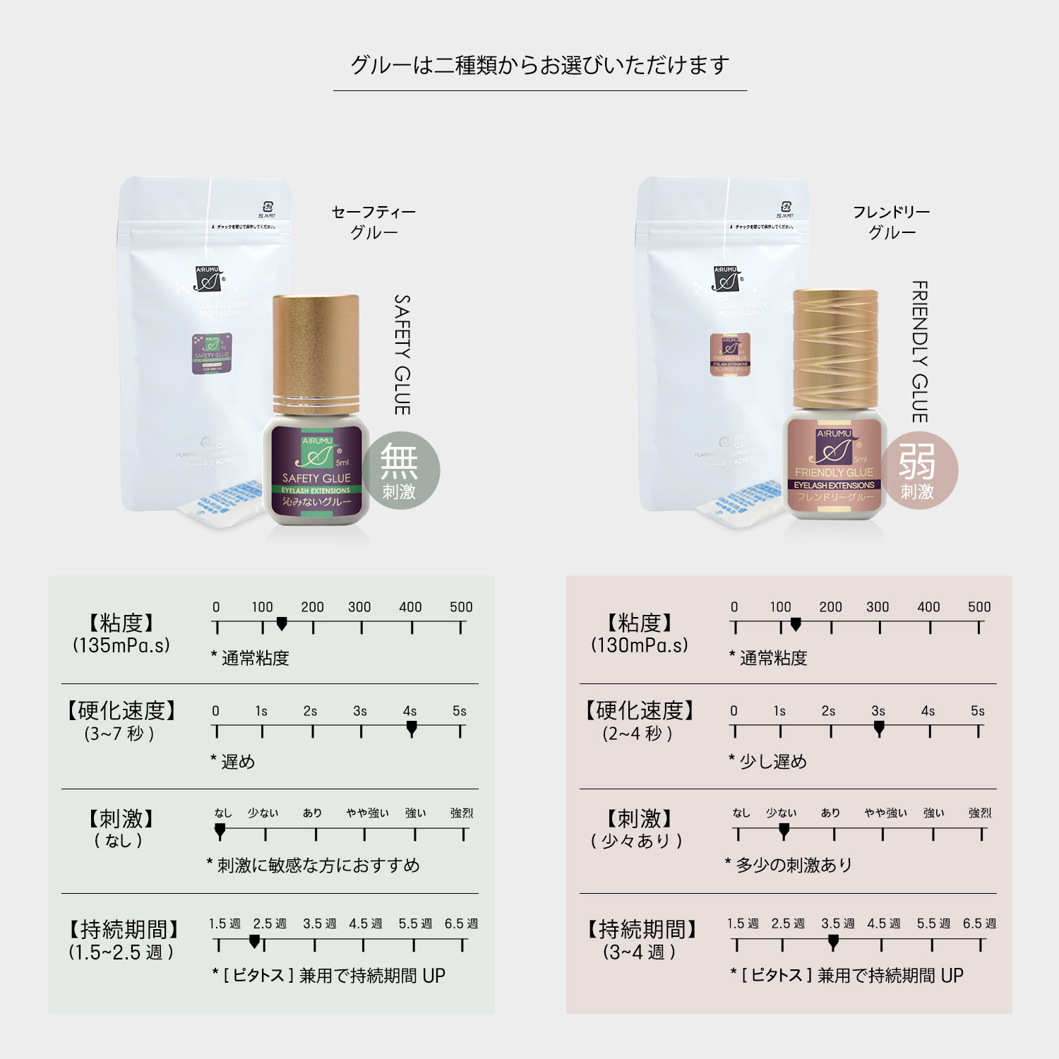 SB セーブル ラッシュ まつエク セット（14点）キット 16列ミックス J