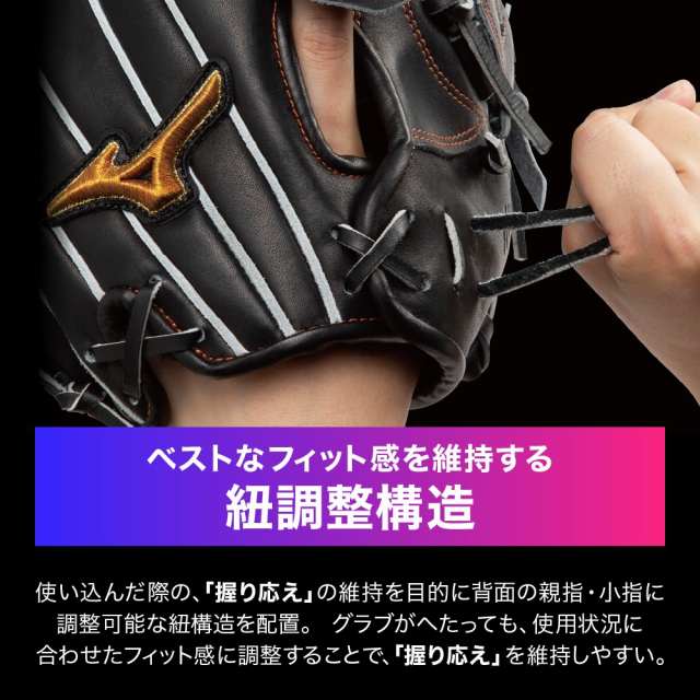 投手用グラブ「SPEEDREVO GLOVE」発売｜ミズノ株式会社