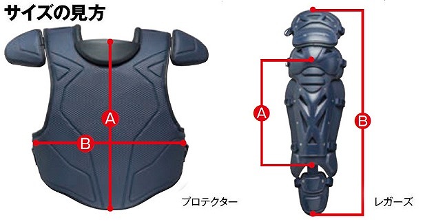 MIZUNO（ミズノ） 一般軟式野球 ミズノプロ 軟式捕手防具3点セット