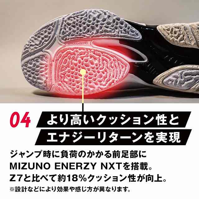 MIZUNO（ミズノ） バレーボールシューズ WAVE LIGHTNING Z8 ウエーブ
