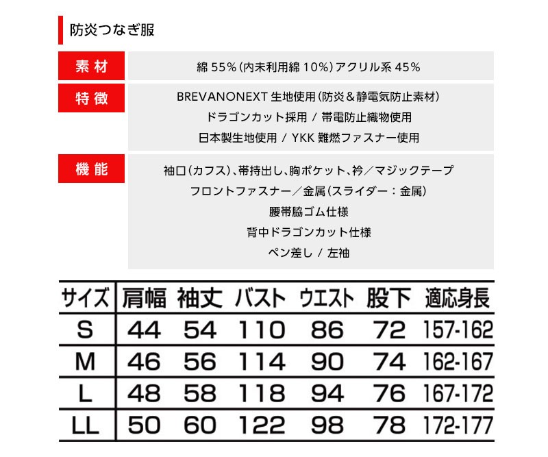 SALE/80%OFF】 TRUSCO 保護服 1層タイプ Lサイズ目付45g 244-2494 TPS ...