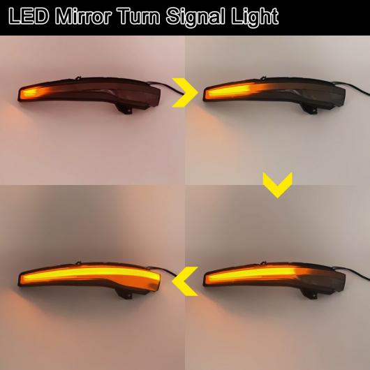 2ピース LED サイド ミラー インジケーター ライト ダイナミック ターンシグナルランプ 適用: ベンツ C/S/E/CLC-クラス W205 W222 C217 スモーク AL-MM-5542 AL
