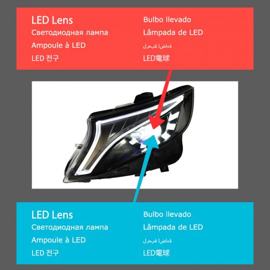 ヘッド ランプ 適用: ヴィト W447 LED ヘッドライト 2014 2021 ヘッドライト V260 DRL ウインカー ハイ ビーム コンパクトデザイン AL OO 7787 AL :504942720:オートパーツエージェンシー