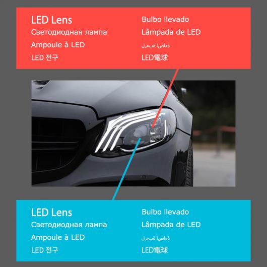 ヘッド ランプ 適用: メルセデス・ベンツ W213 LED ヘッドライト 2016 2021 ヘッドライト E200 E260 E300 DRL ウインカー フル LED AL OO 7792 AL :504942770:オートパーツエージェンシー